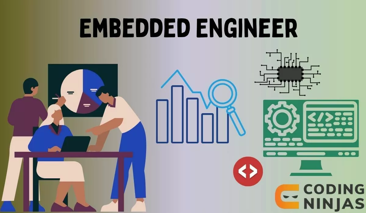 Embedded
